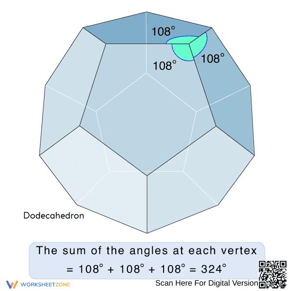 Essential Dodecahedron Angles Guide | Grade 8 Geometry - Page 1