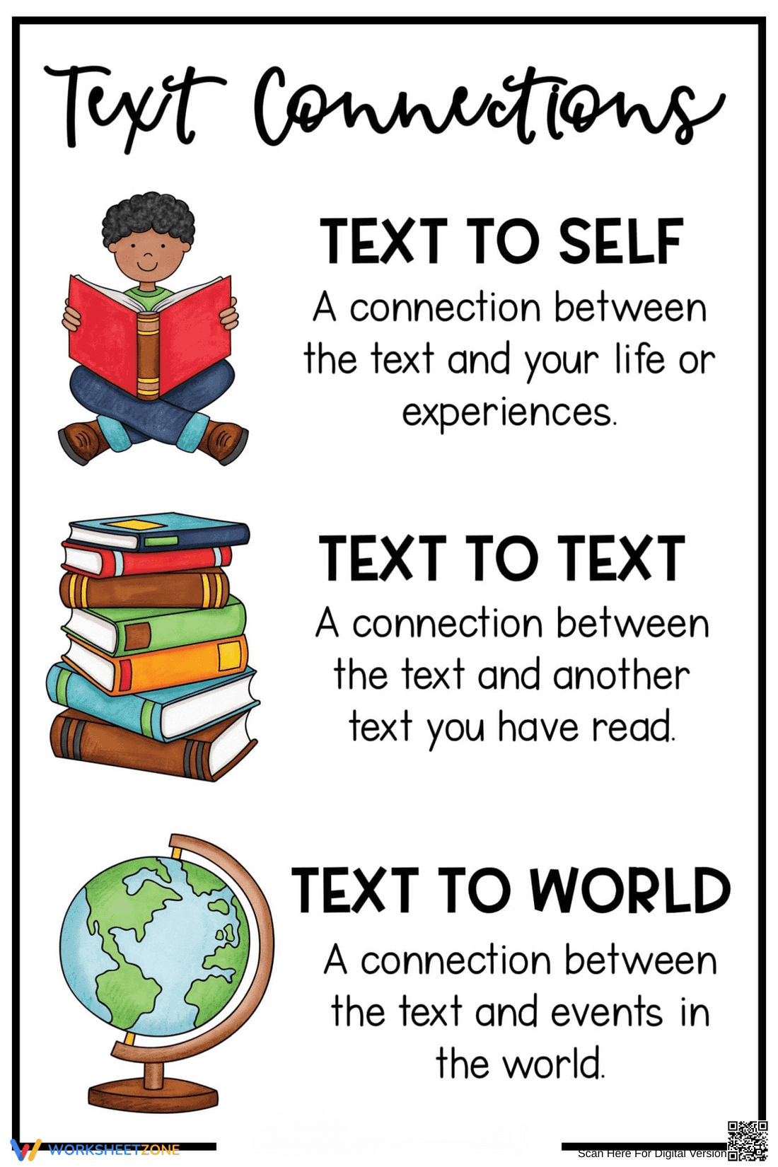 Learn the Theory of Making Connections - Page 1