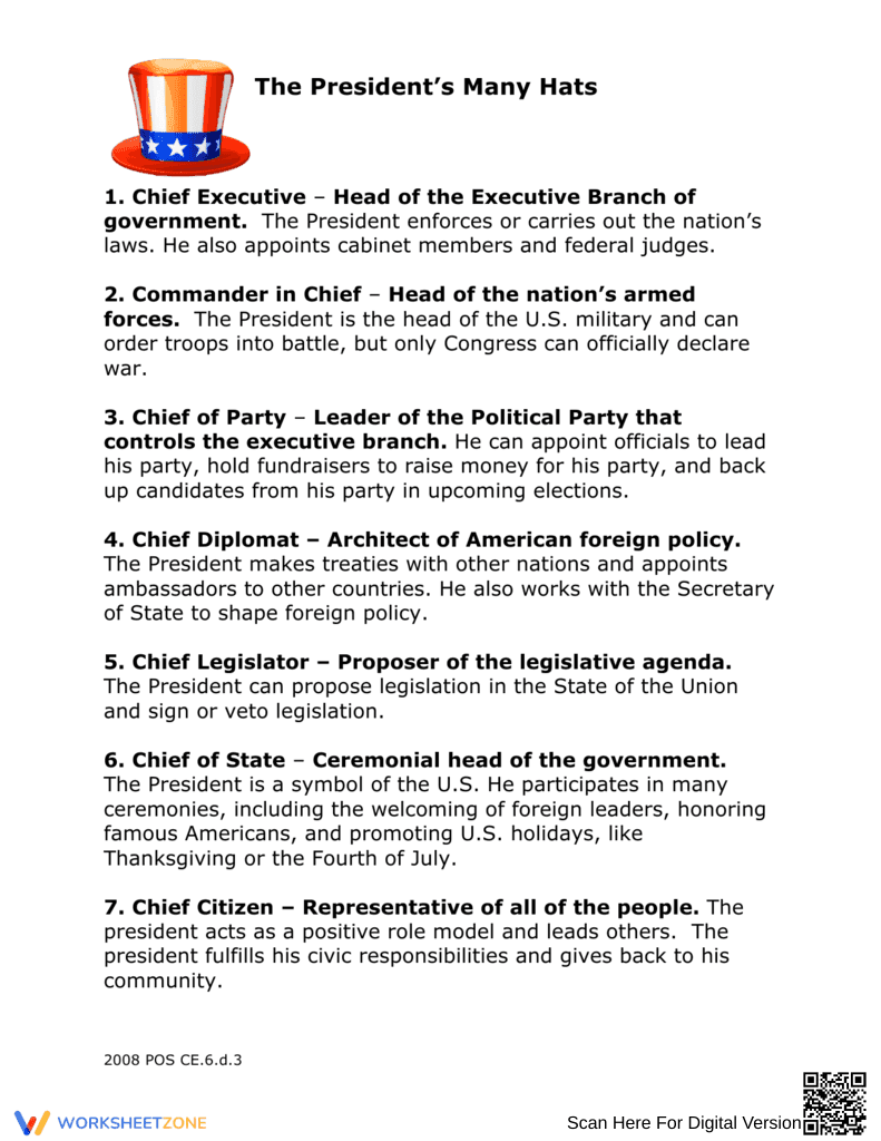 President's Many Hats: Roles and Responsibilities - Page 1