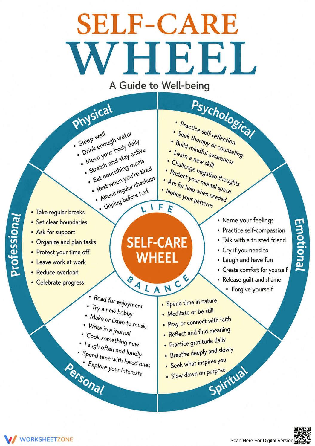 Self-Care Wheel Worksheet | Essential Grade 9-12 Guide - Page 1