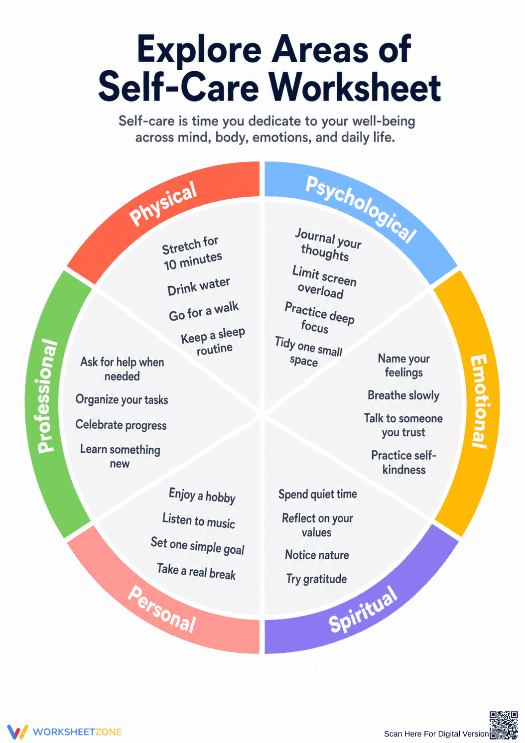 Self-Care Areas Worksheet | Grade 9 Essential Guide - Page 1