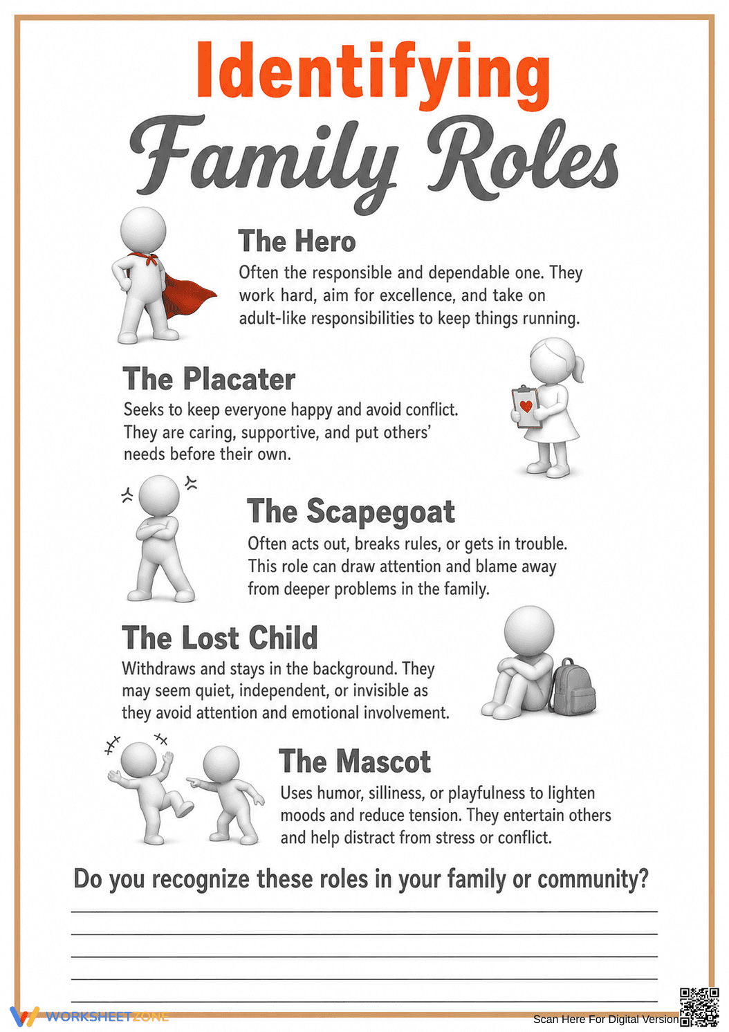 Identifying Family Roles Worksheet | Essential Grade 9-12 - Page 1