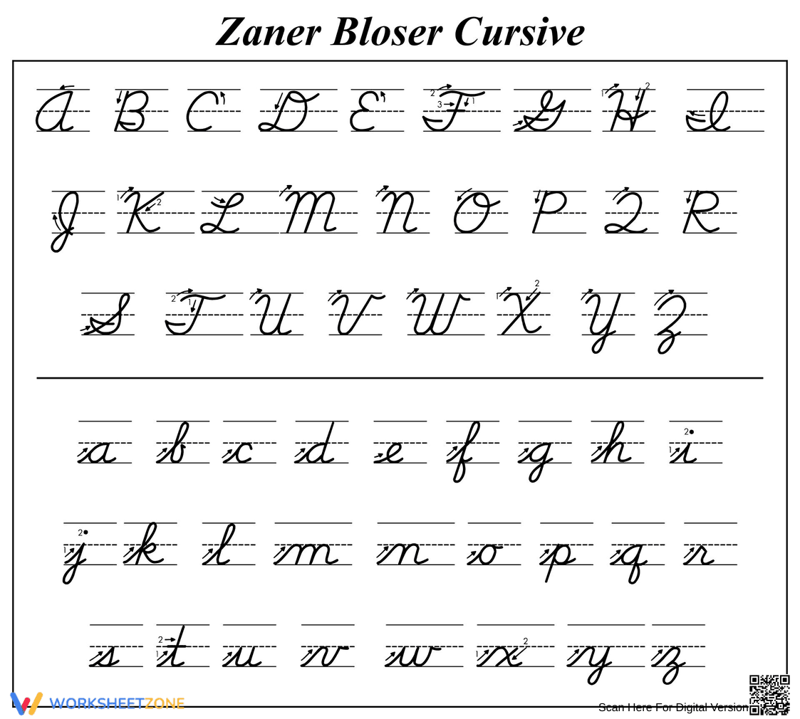 Zaner-Bloser Cursive Alphabet Chart | Essential Grade 3-4 - Page 1