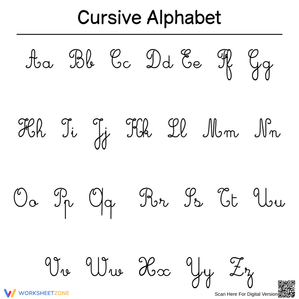 Cursive Alphabet Chart | Grade 3 Essential Guide - Page 1
