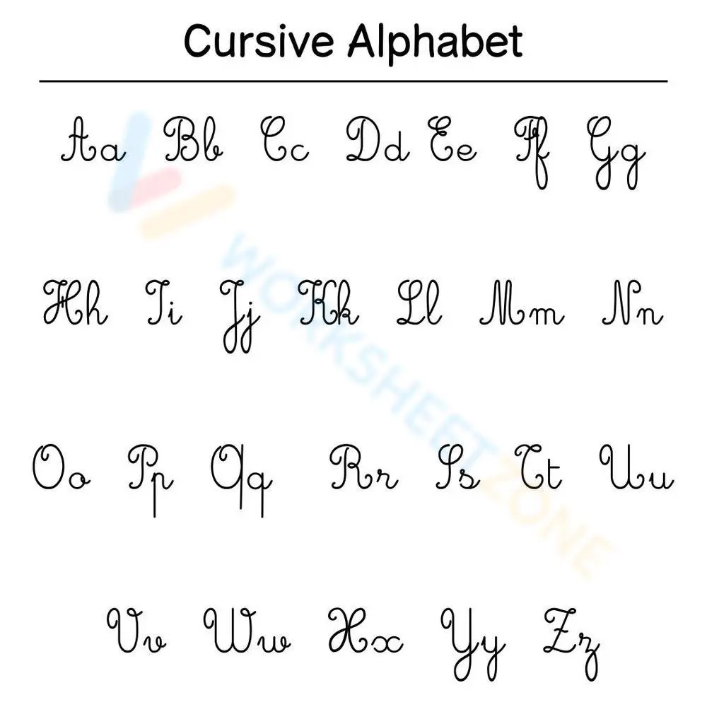 Cursive Alphabet Chart | Grade 3 Essential Guide - Page 1