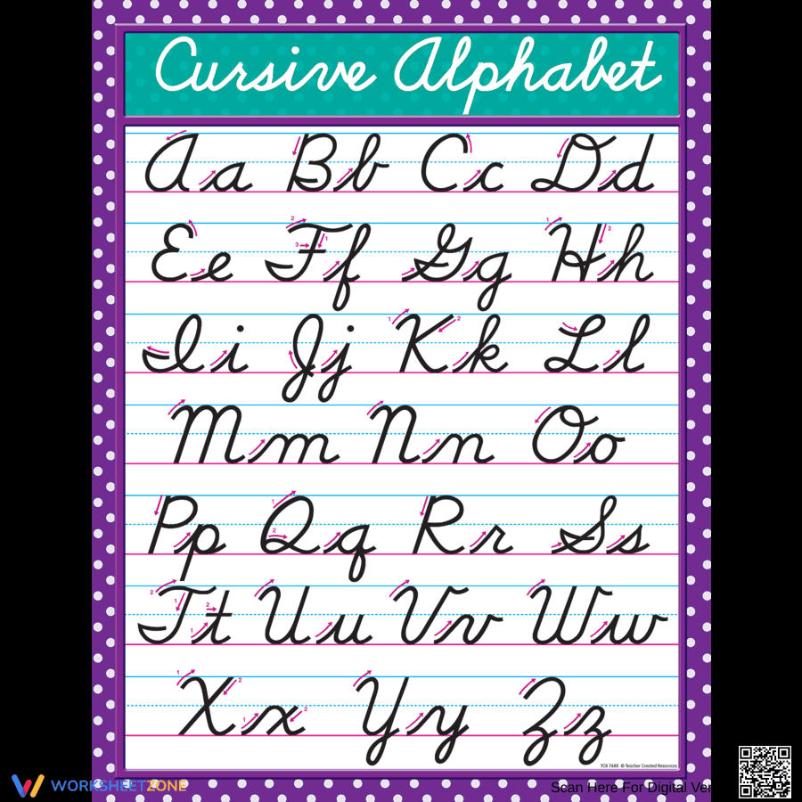 Cursive Alphabet Learning Worksheet - Page 1