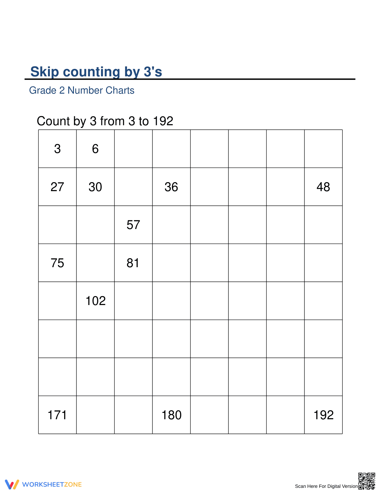 Counting Skip by 3s Worksheet - Page 1
