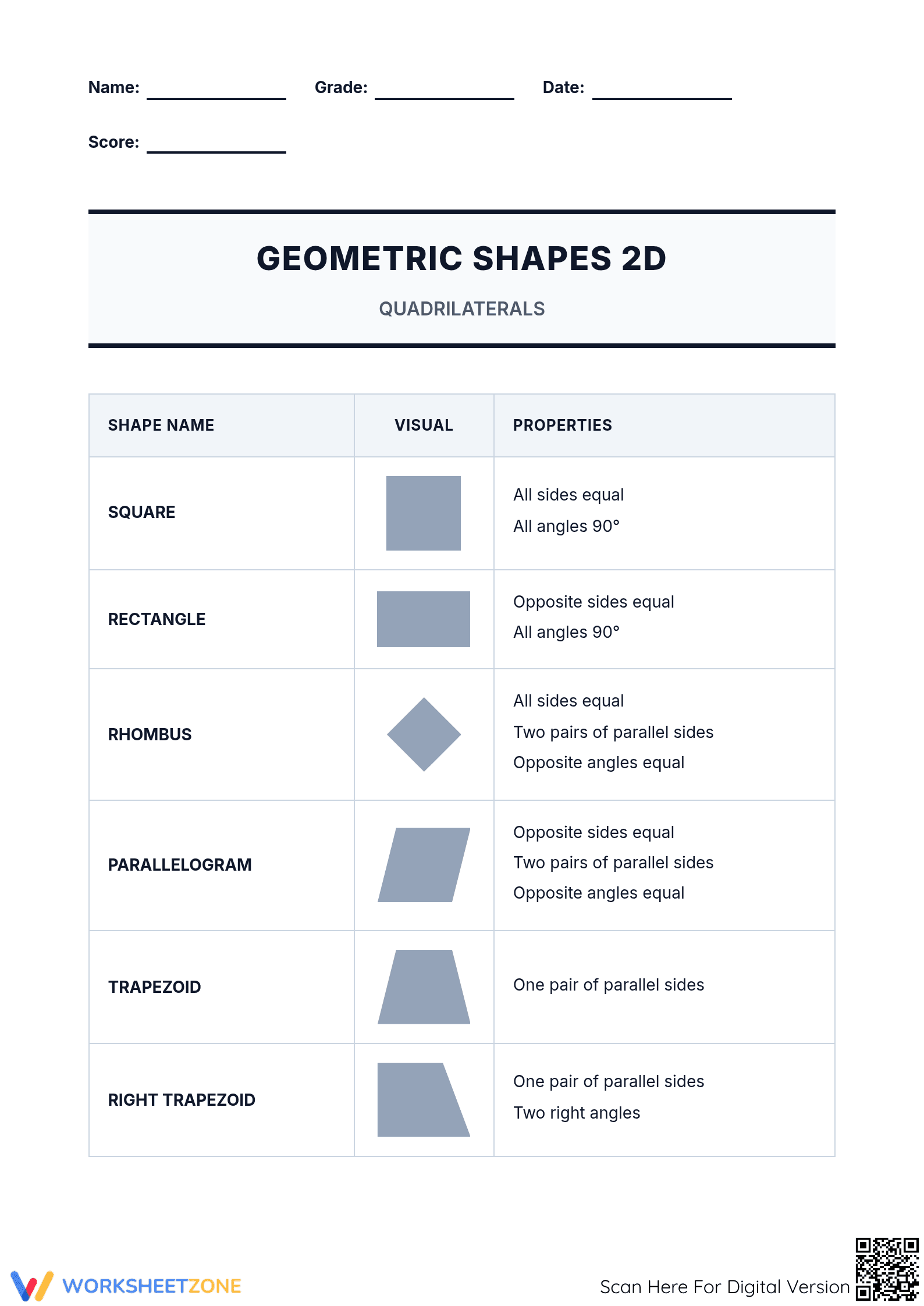 Essential 2D Quadrilateral Properties Worksheet | Grade 7 - Page 1
