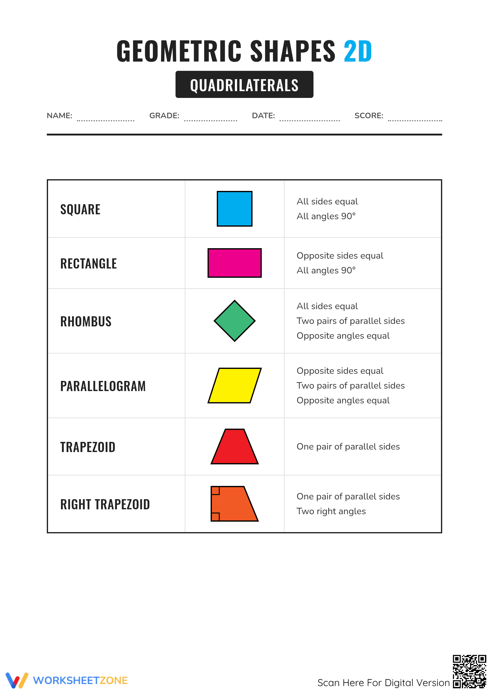 Printable Quadrilaterals Reference & Practice | Grade 5 Math - Page 1