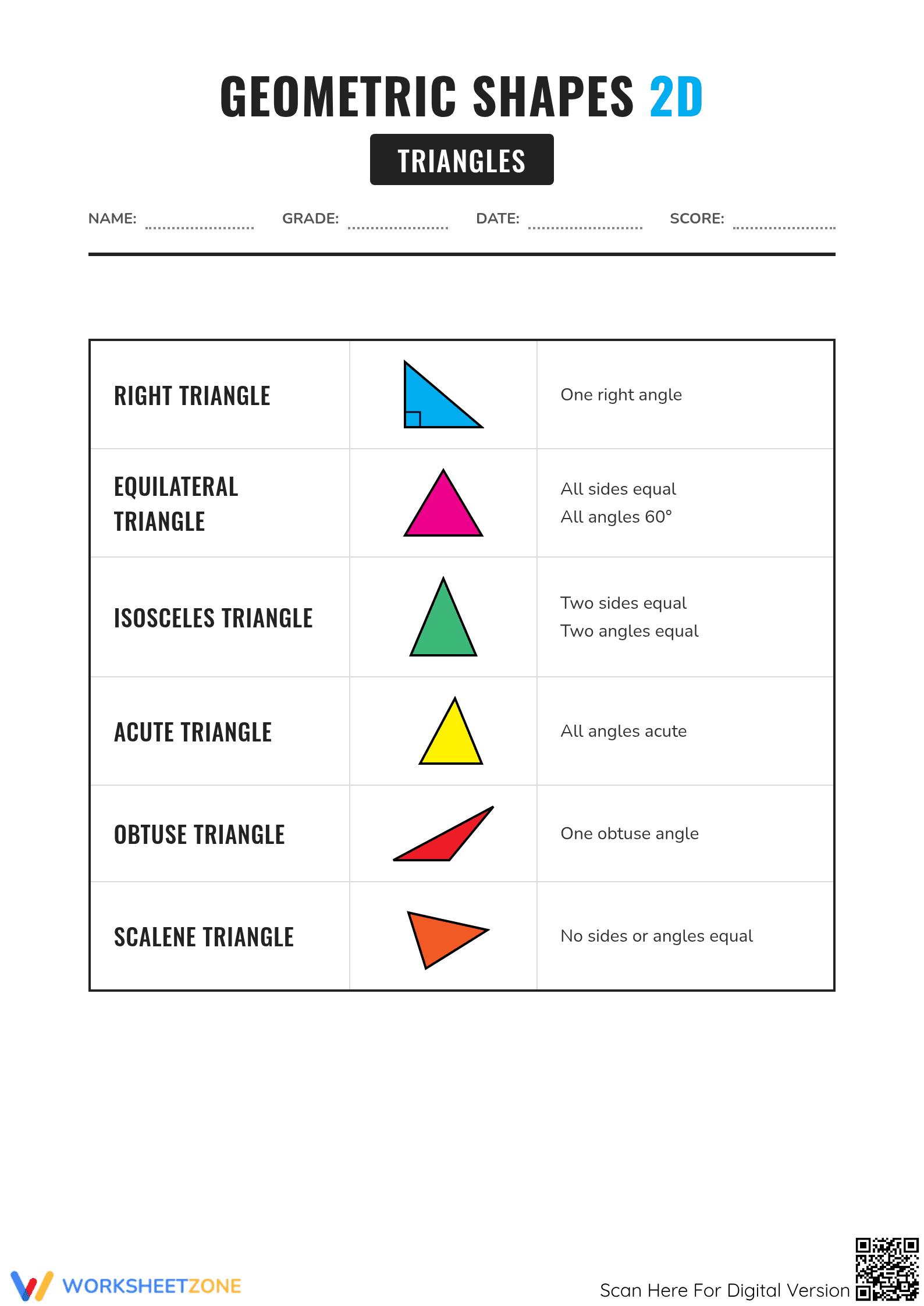 Grade 6-8 Triangles — Printable No-Prep Worksheet - Page 1