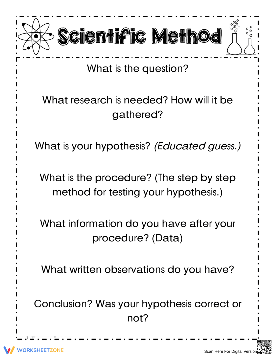 What Is The Scientific Method? - Page 1