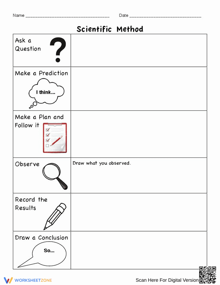 Scientific Method: A Detailed Guide - Page 1