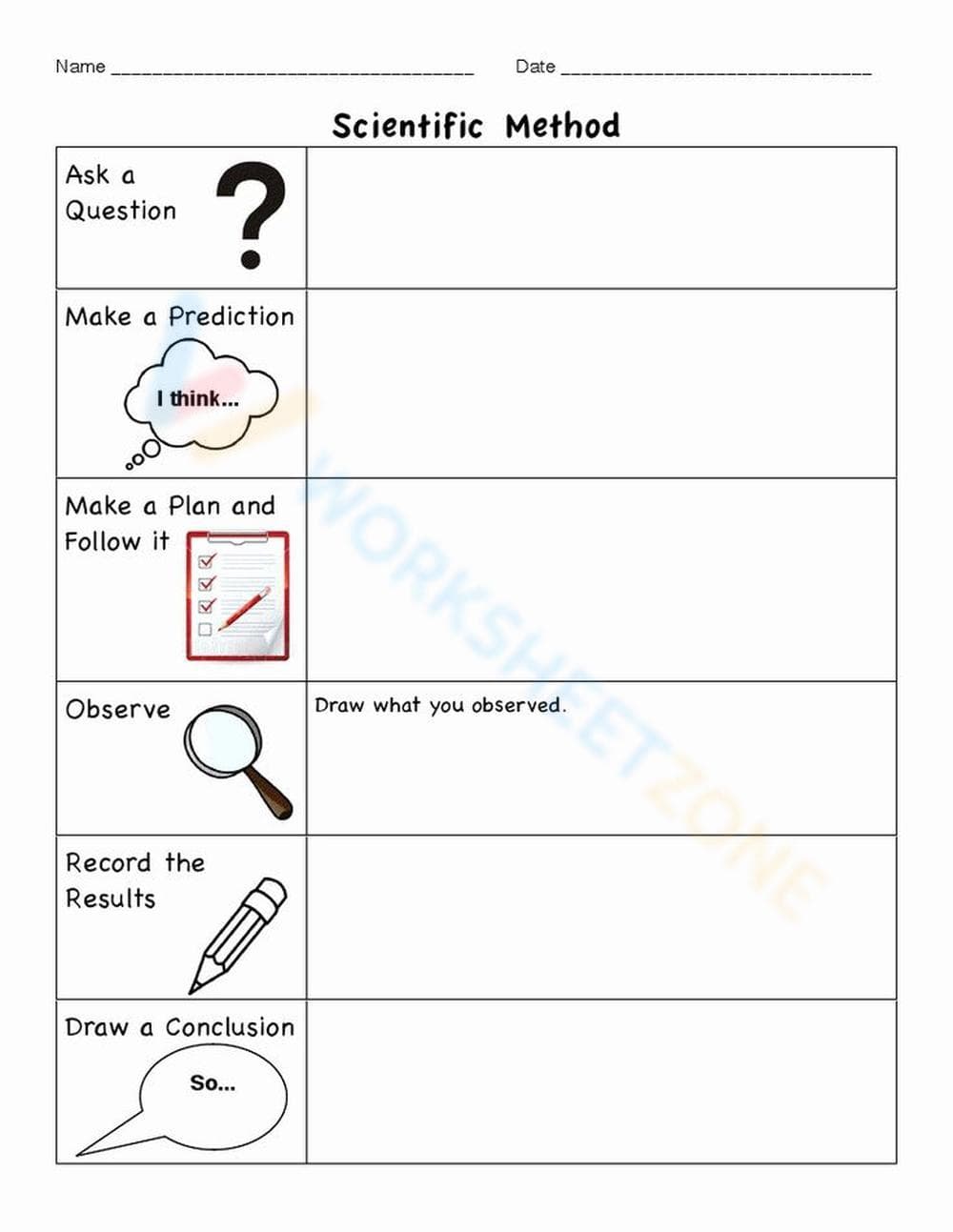 Scientific Method: A Detailed Guide - Page 1