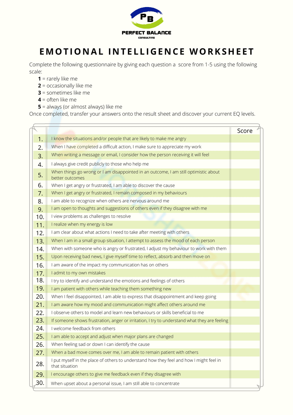 Emotional Intelligence Scoreboard - Page 1