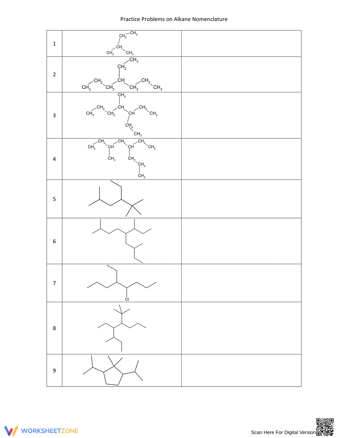 Alkane Nomenclature: Practice Problems Worksheet - Page 1