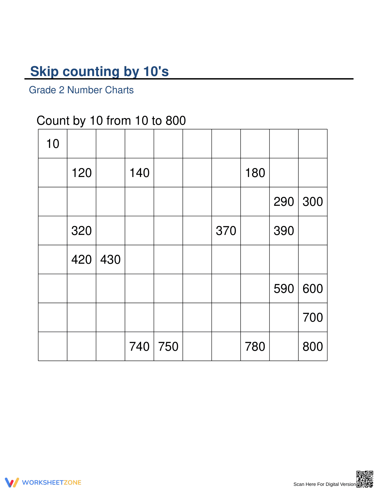 Skip Counting by 10s Worksheet - Page 1