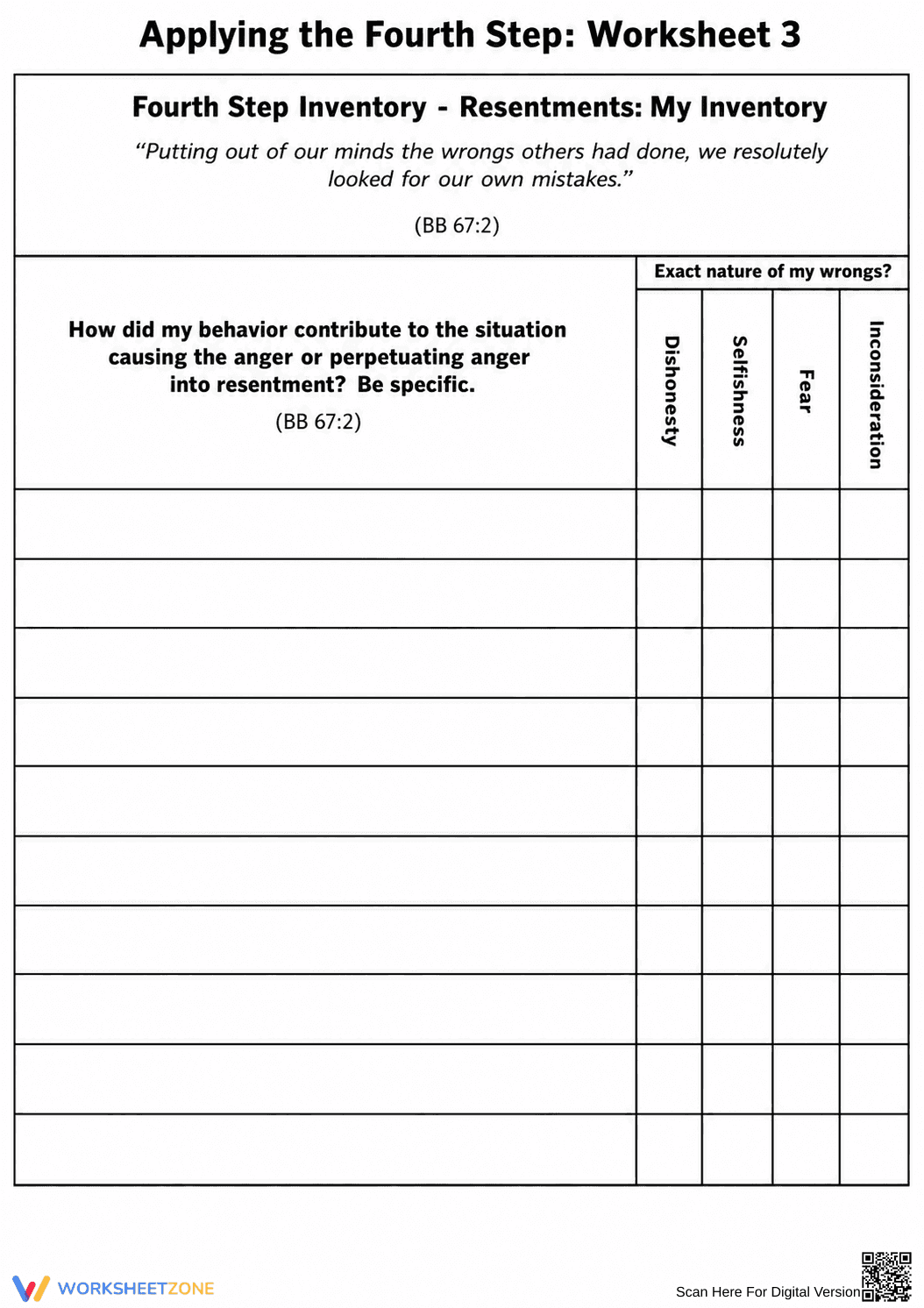 Essential Fourth Step Resentment Inventory Worksheet - Page 1