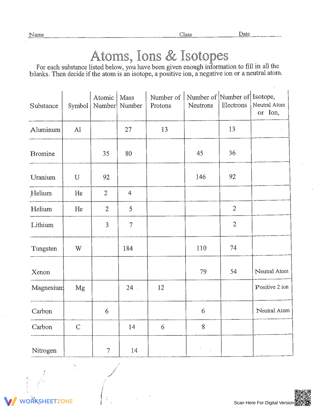 Discover Atoms, Ions, & Isotopes - Page 1