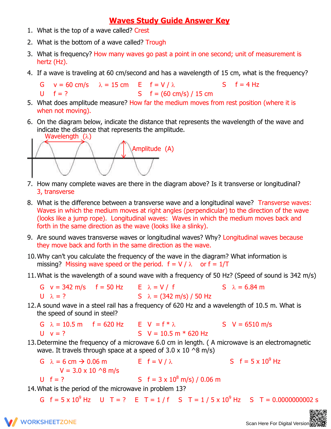 Comprehensive Waves Study Guide for Students - Page 1