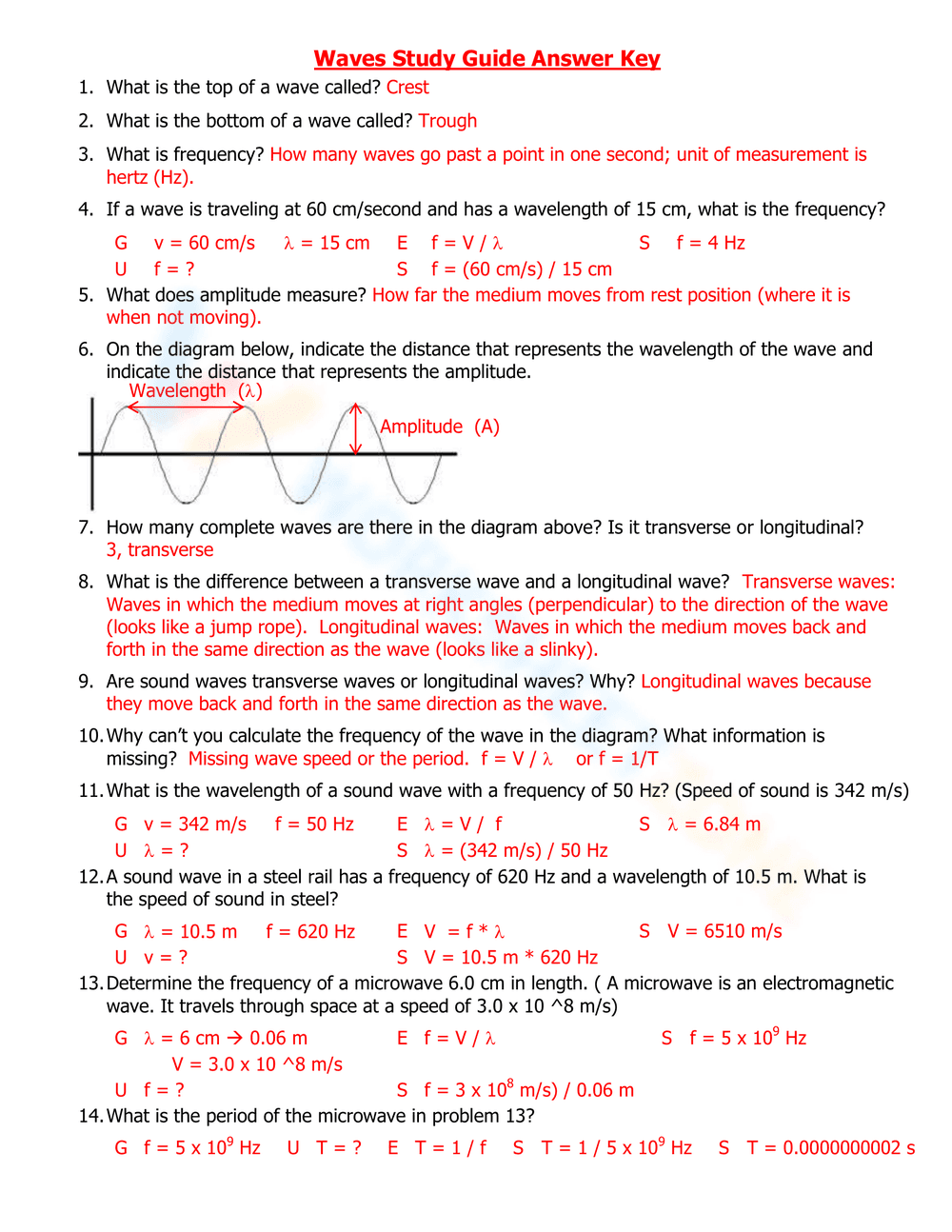 Comprehensive Waves Study Guide for Students - Page 1