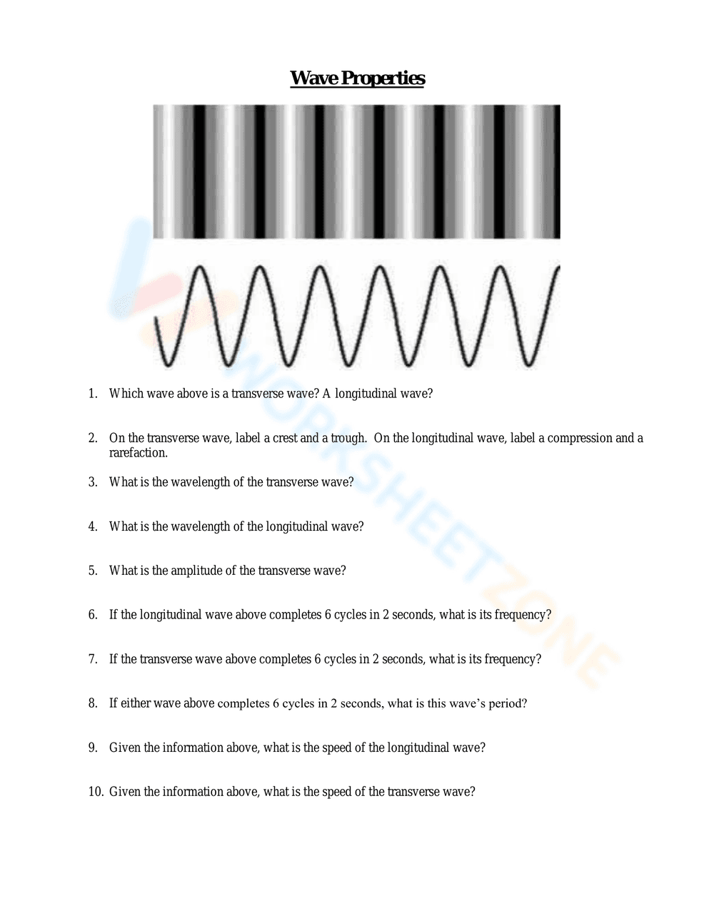 Explore Updated Wave Properties in Physics - Page 1