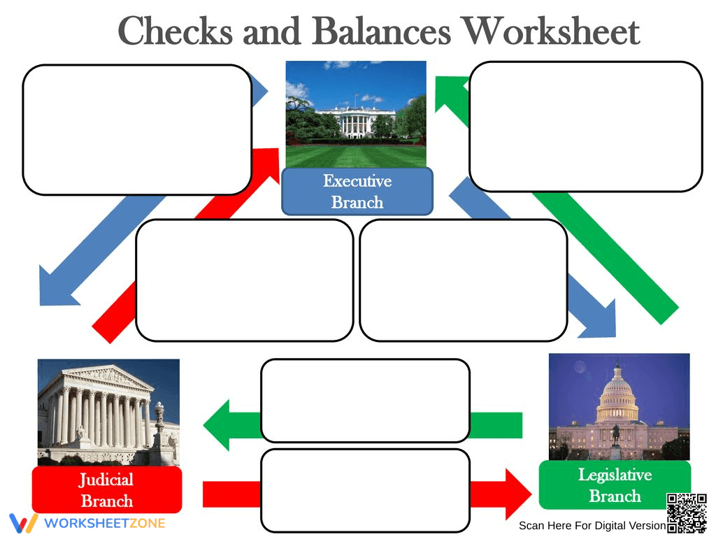Checks and Balance Worksheet for Civics - Page 1