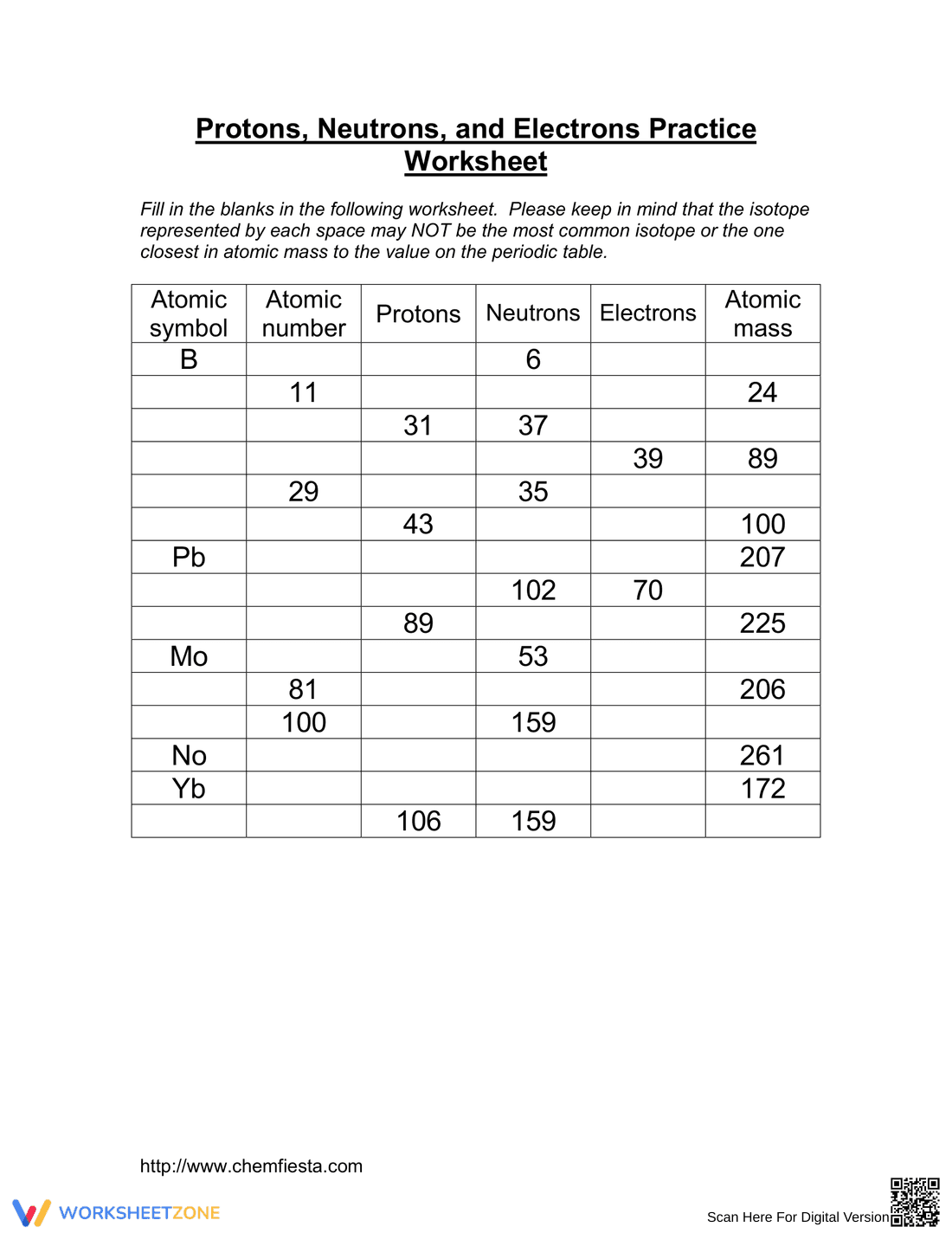 Protons, Neutrons, and Electrons Practice Worksheet - Page 1