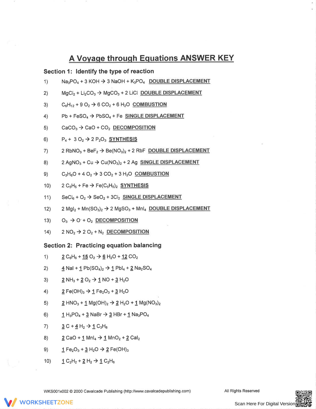 Chemical Equations Worksheet | Grade 10 Printable - Page 1