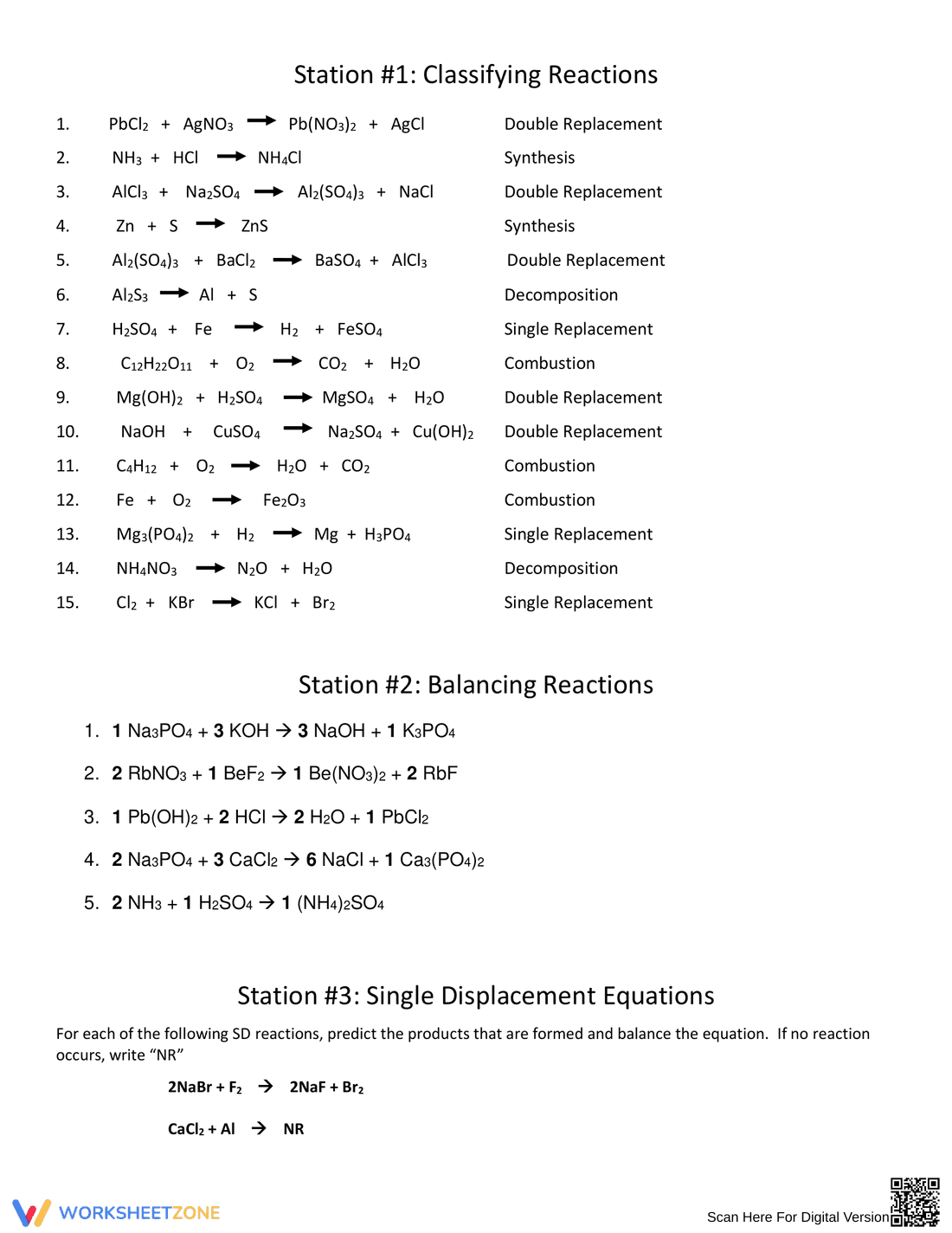 Classifying Reactions Worksheet - Page 1