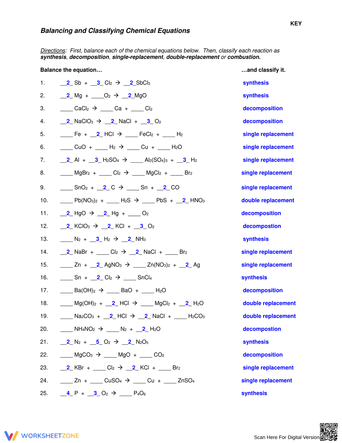 Balancing and Classifying Chemical Equations - Page 1
