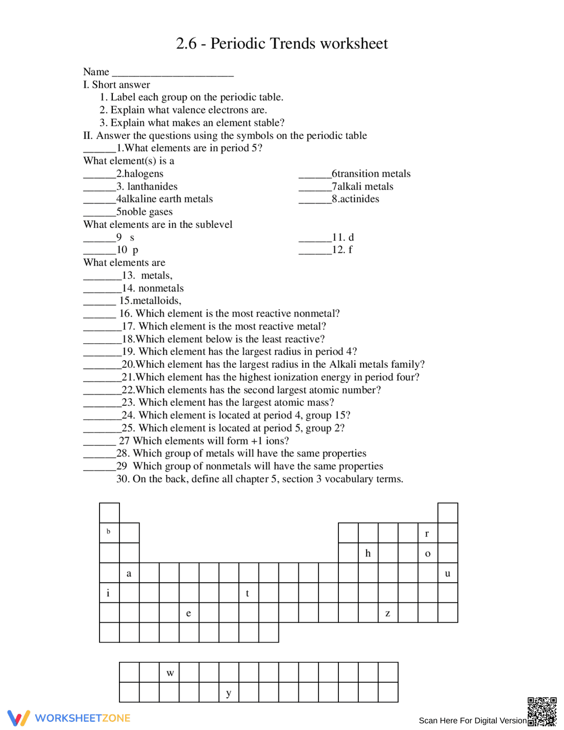 Explore Periodic Trends Chemistry Worksheet - Page 1