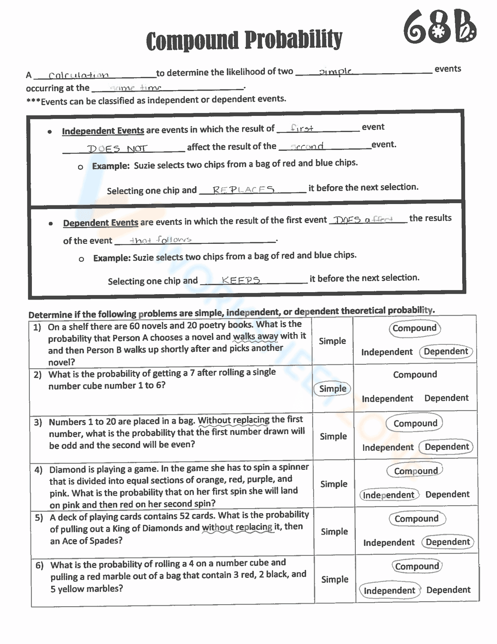 Updated Compound Probability: Practice Sheet - Page 1