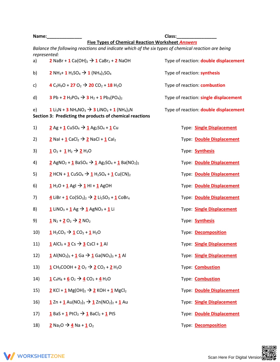 Types of Chemical Reaction Worksheet with Answers - Page 1