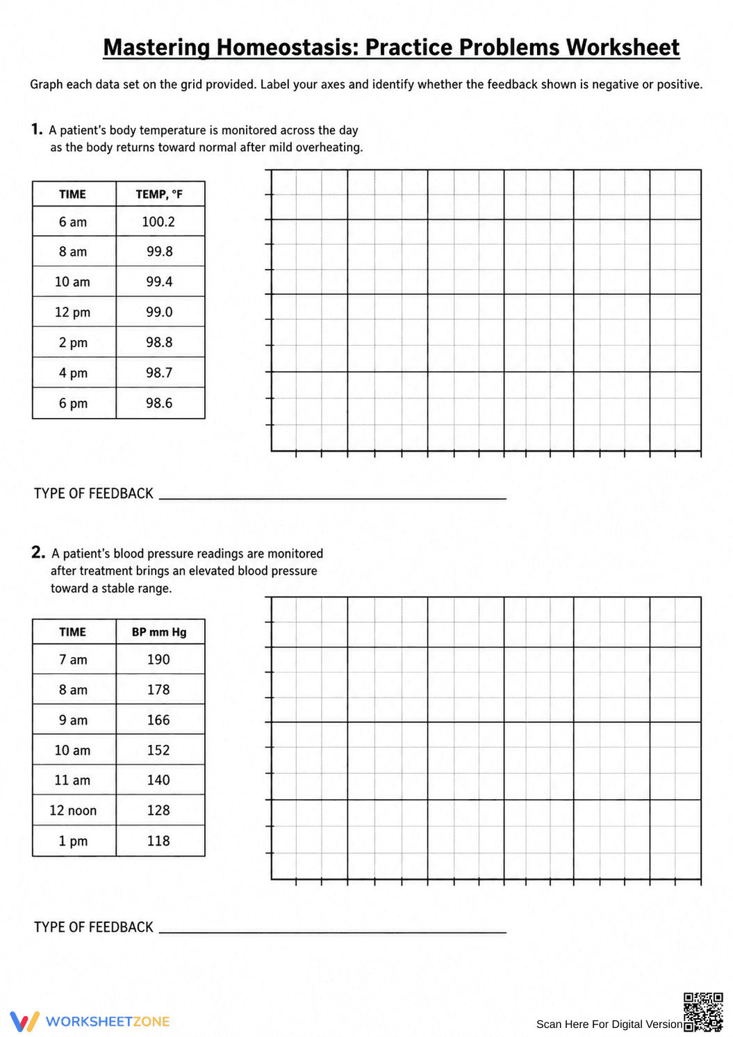 Essential Homeostasis Worksheet | Grade 9-12 - Page 1