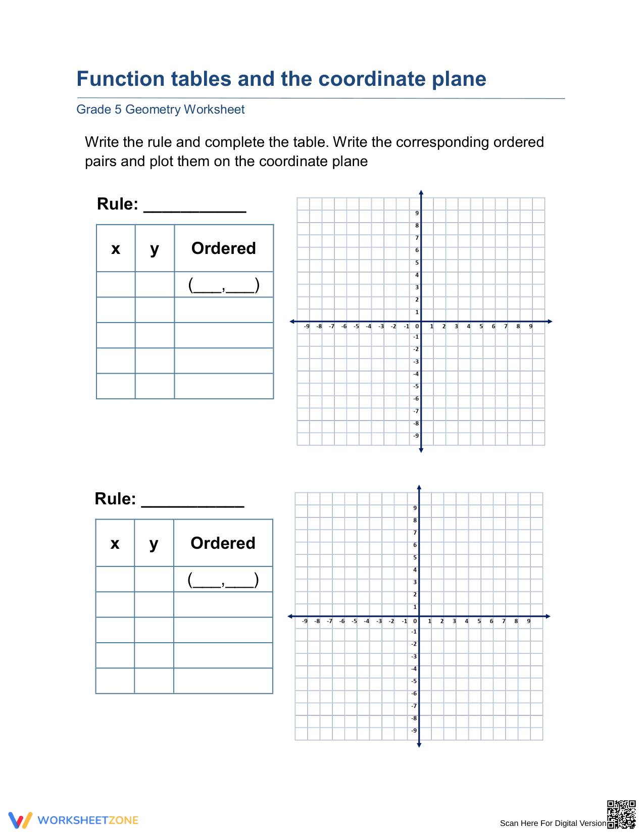 Function Tables and Coordinate Plane Practice - Page 1
