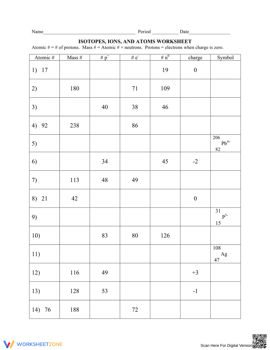 Isotope Worksheet: Atoms and Ions Practice - Page 1