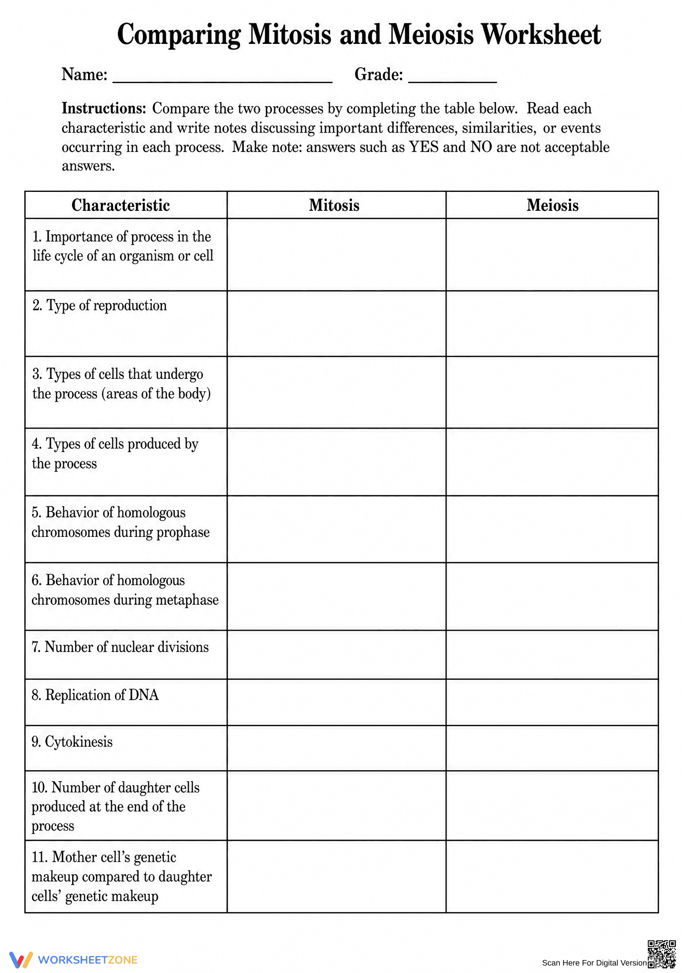 Essential Mitosis vs Meiosis Comparison Worksheet - Page 1
