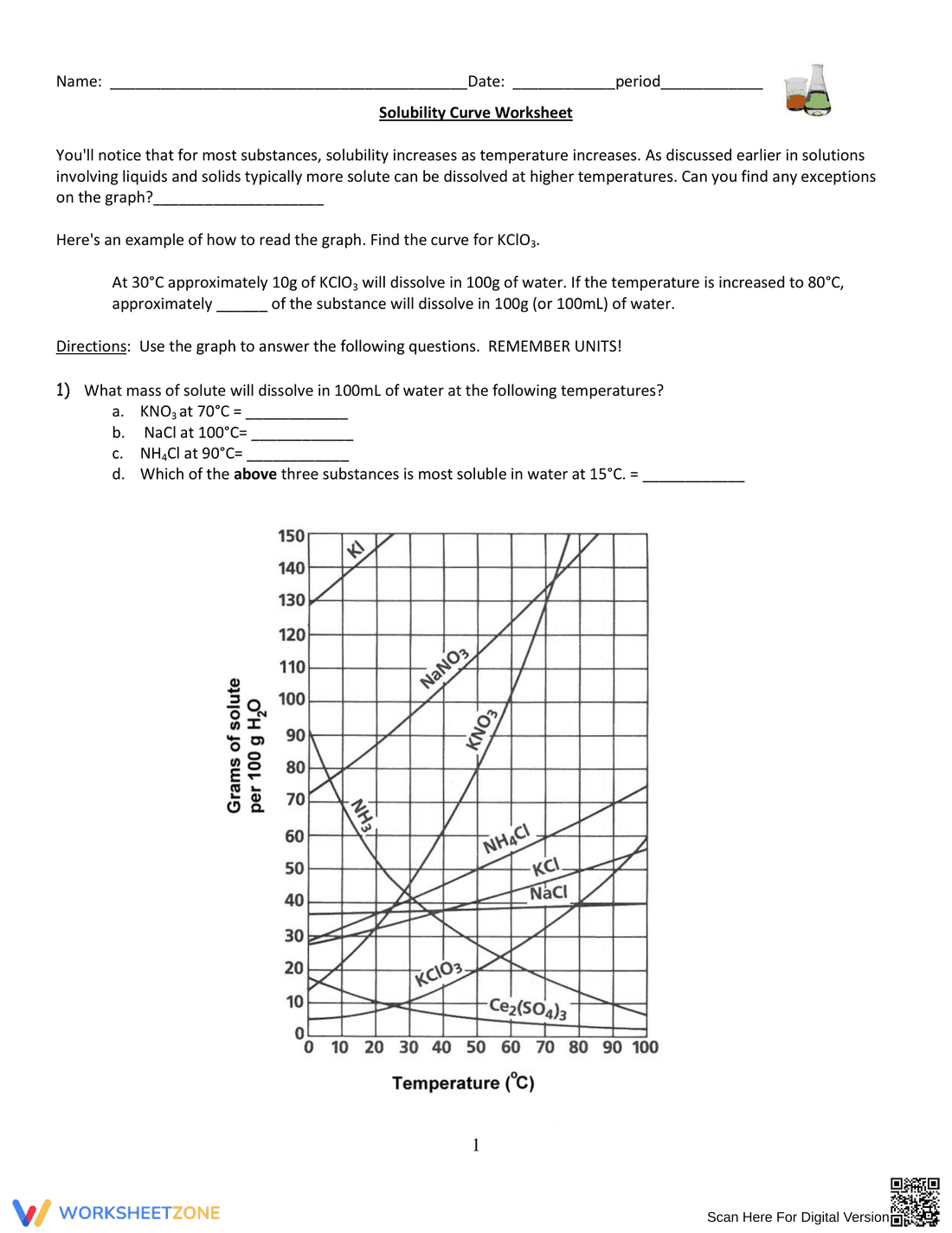 Solubility Curve Worksheet for Chemistry Students - Page 1
