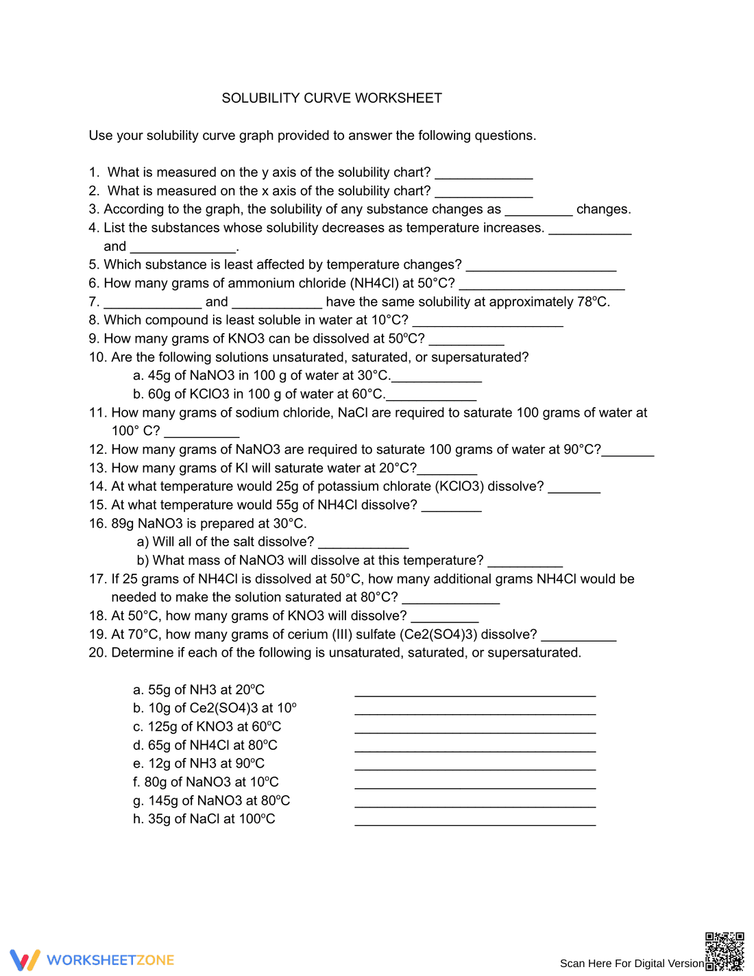Solubility Curve Worksheet with Answers - Page 1