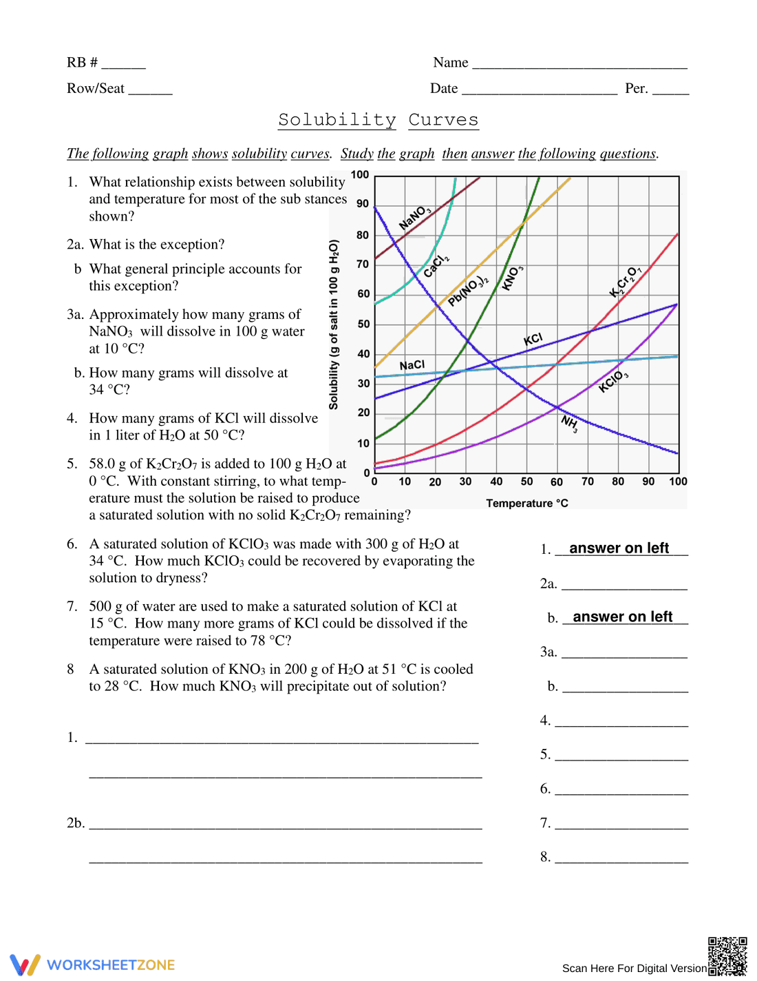 Solubility Curves Key Worksheet - Page 1