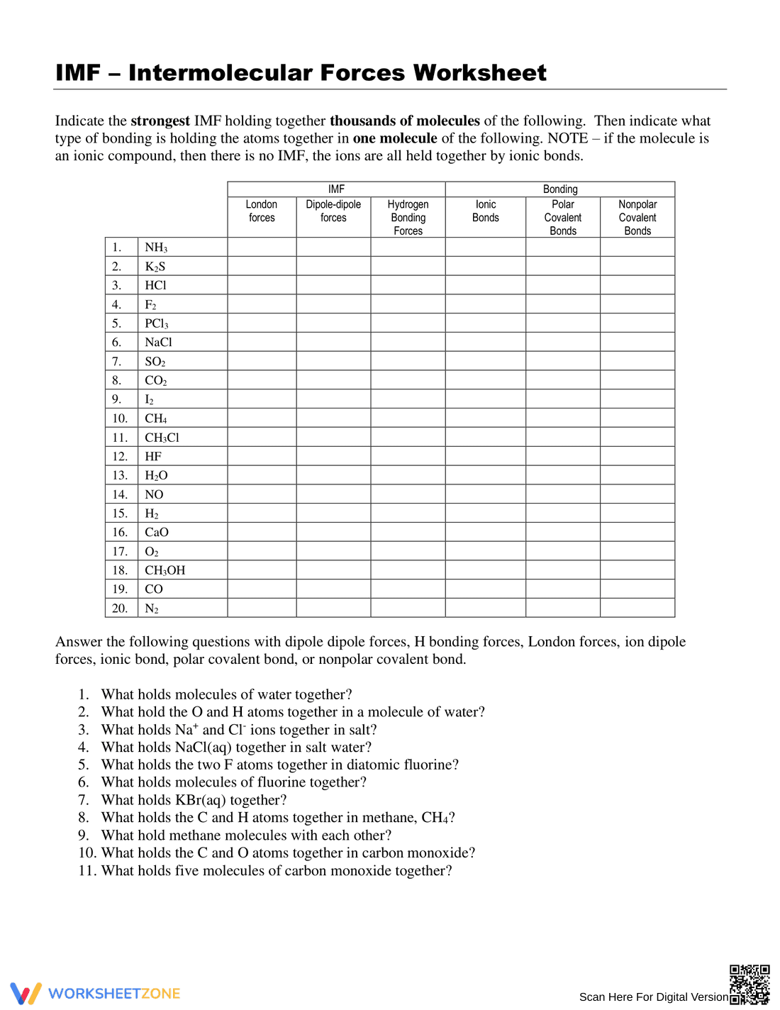 Intermolecular Forces - IMF and Bonding Types Practice - Page 1
