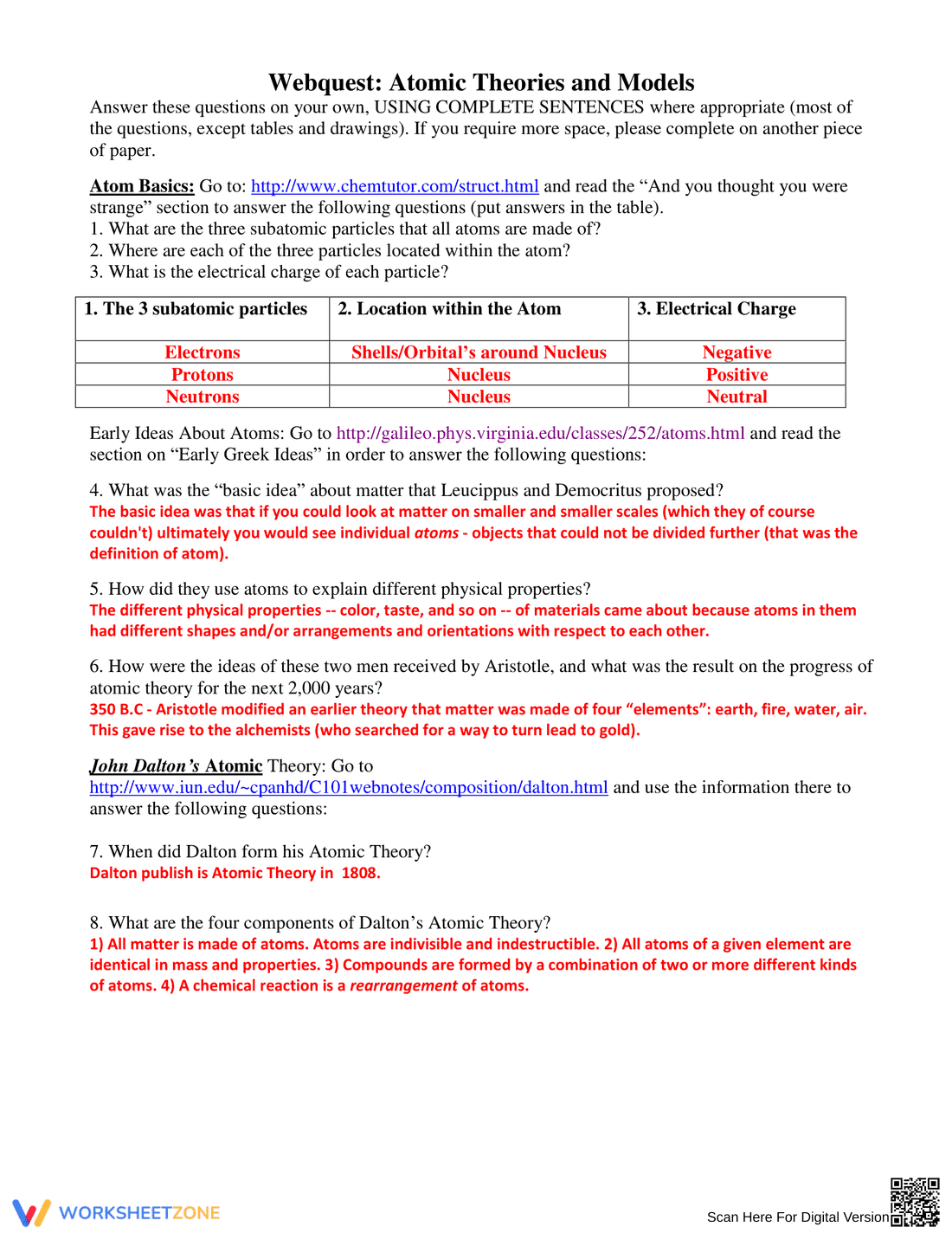 Explore History of the Atom Timeline - Page 1