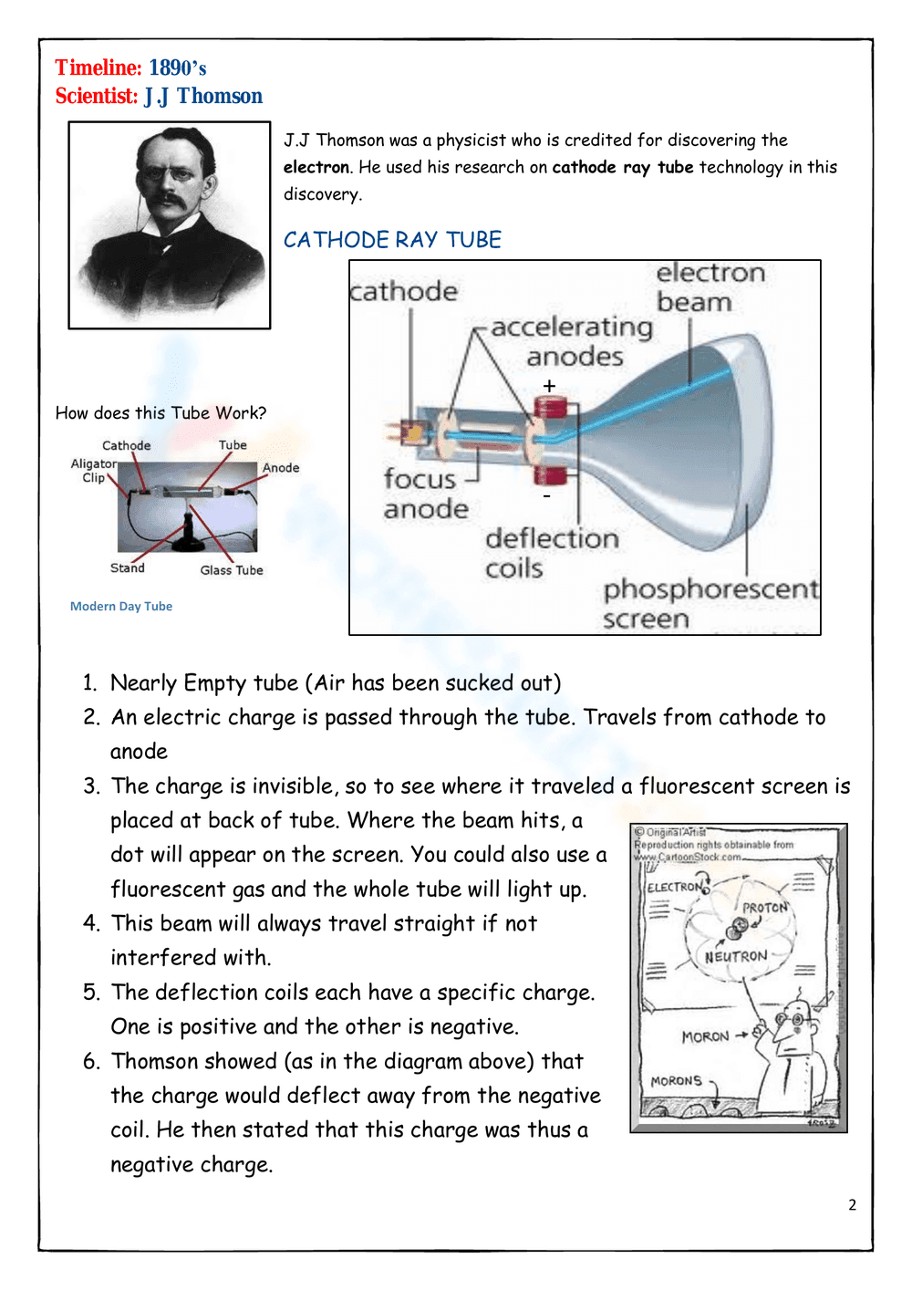 Explore the History of the Atom - Page 1