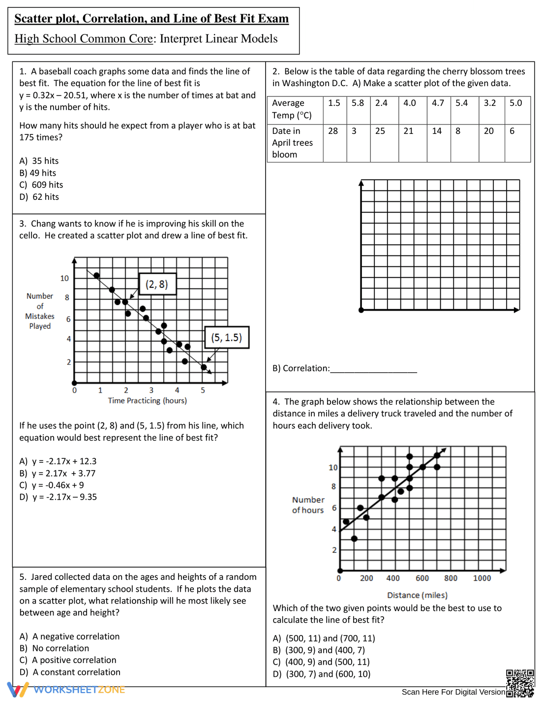 Scatter Plot Exam: Correlation & Line of Best Fit - Page 1