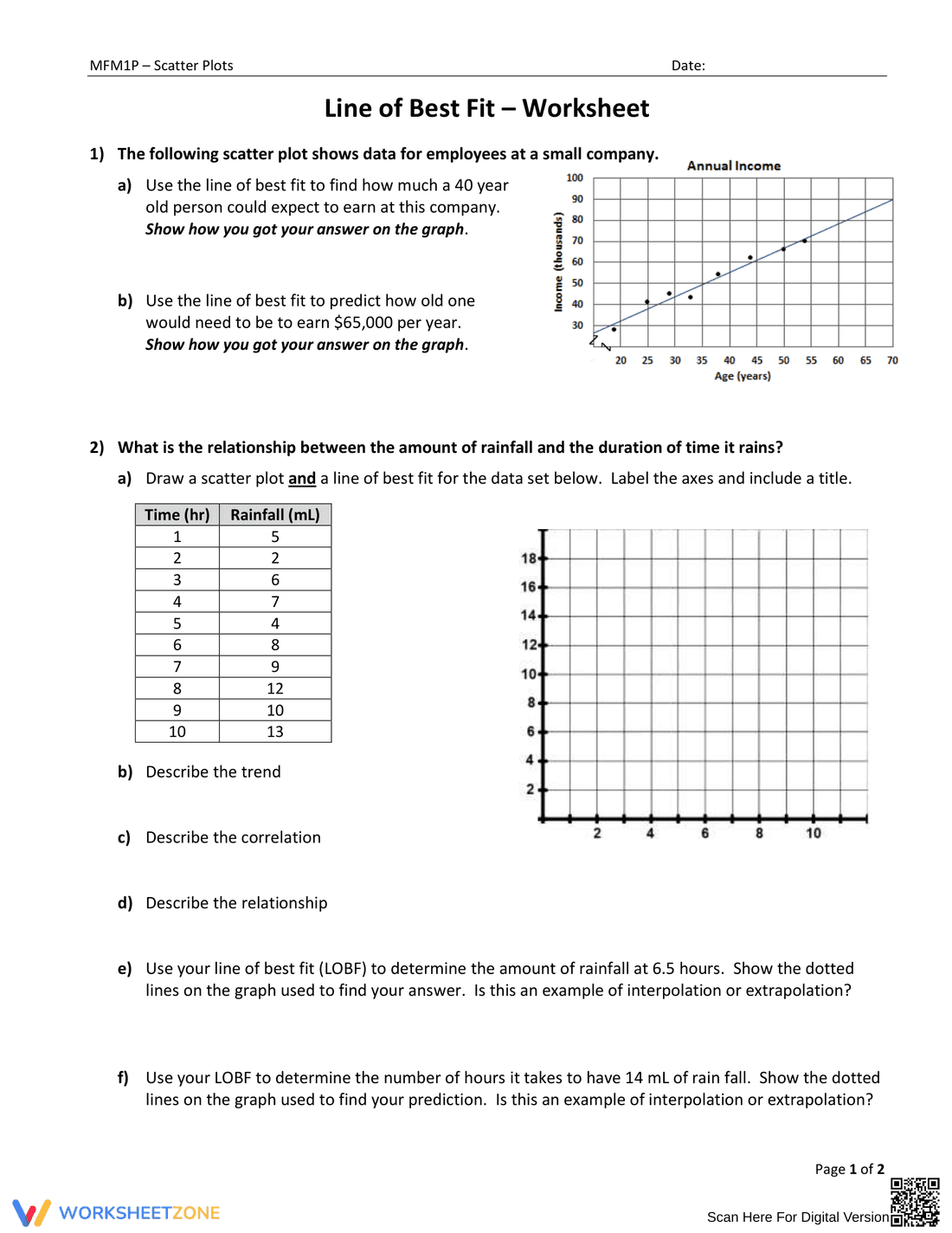 Line of Best Fit: Data Analysis Worksheet - Page 1