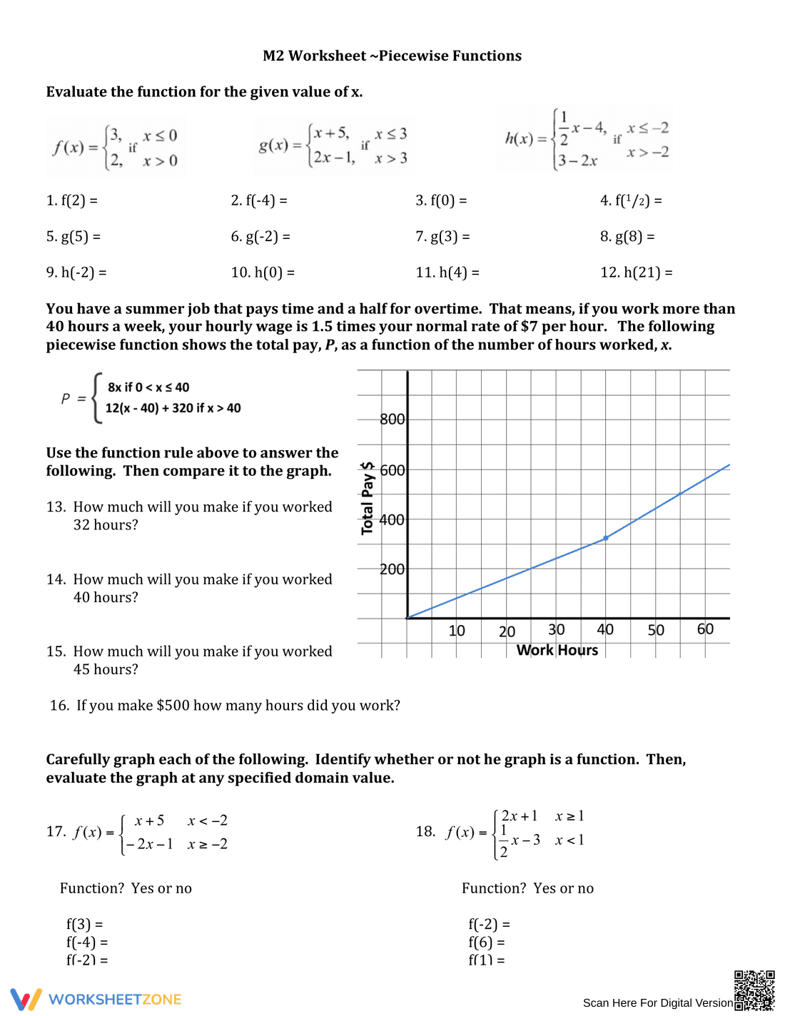 Piecewise Functions: M2 Worksheet - Page 1