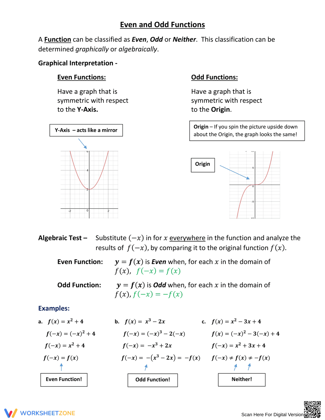 Understanding Even and Odd Functions - Page 1