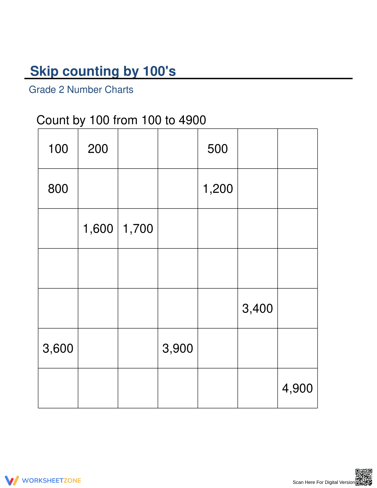 Counting by 100s: Math Basics - Page 1