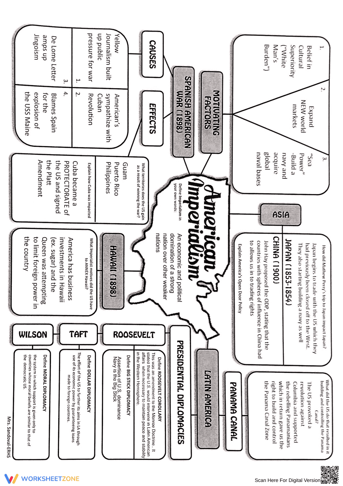 American Imperialism: Motives and Impacts - Page 1