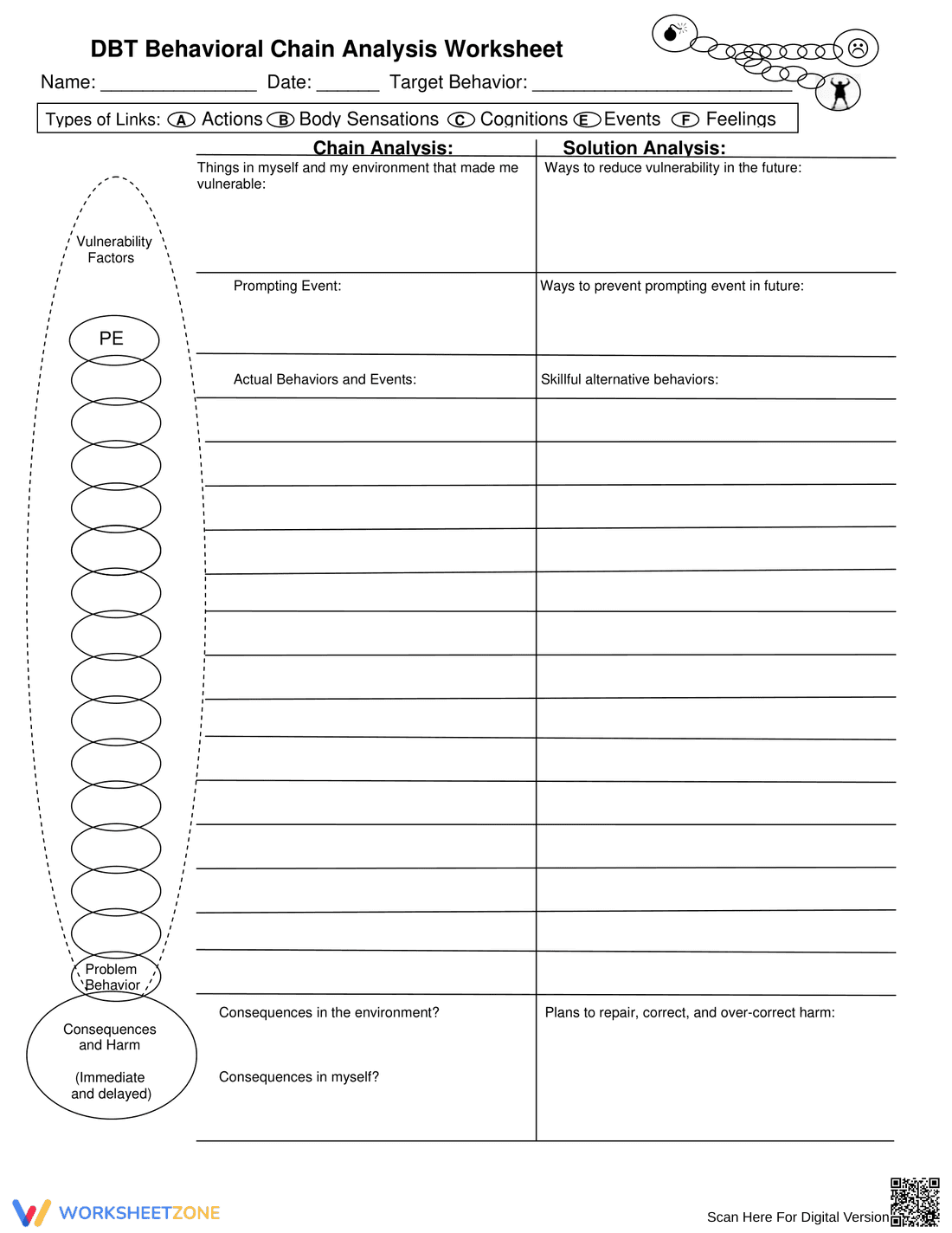 DBT Behavioral Chain Analysis Worksheet - Page 1